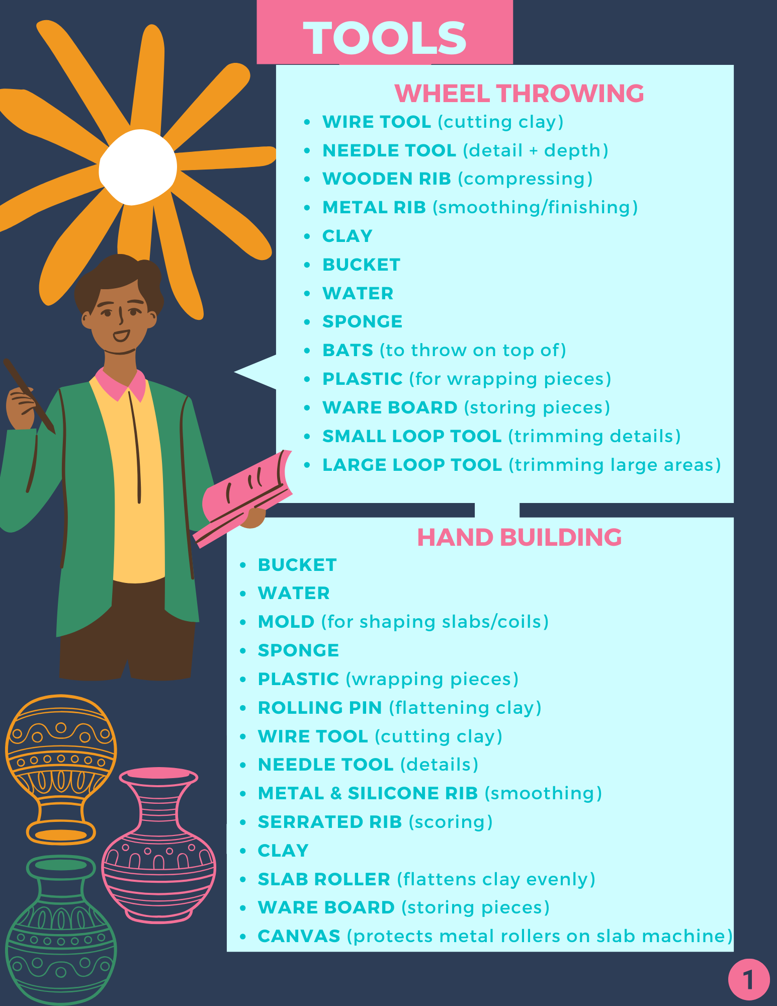 TOOLS & TERMS.png