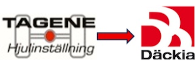 Tagene Hjulinställning