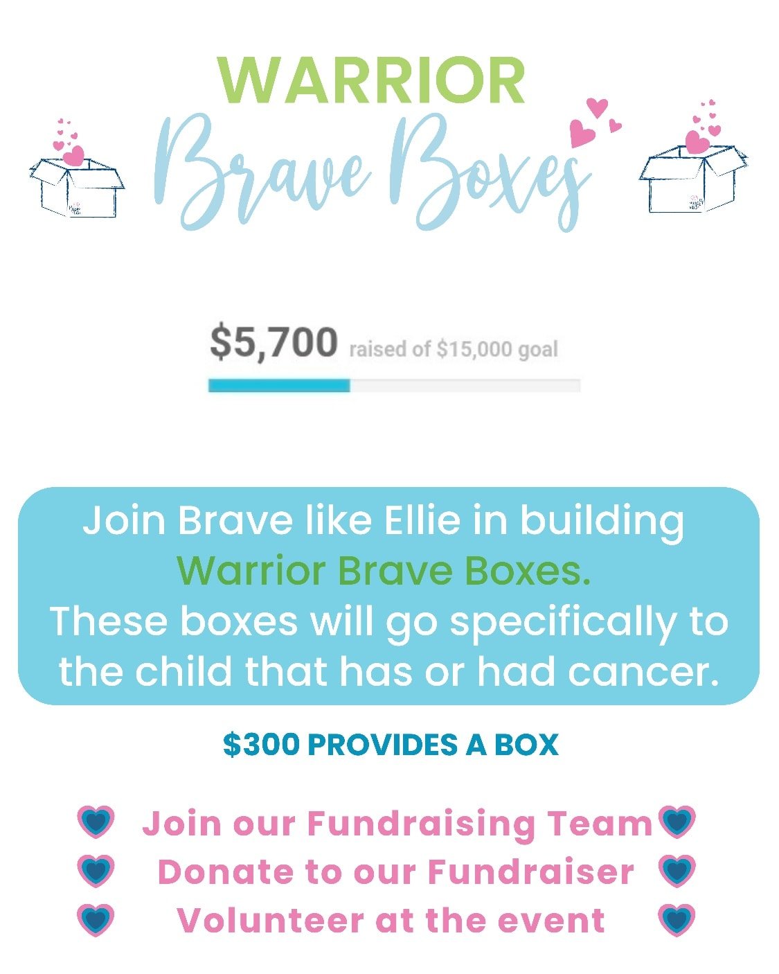We are excited to share that we have exceeded our first goal of raising $5,000 toward our $15,000 goal to gift Brave Boxes to Brave Warriors!

They are the reason we exist, and it felt only fitting to kick off 2026 by serving them with a Brave Box.

