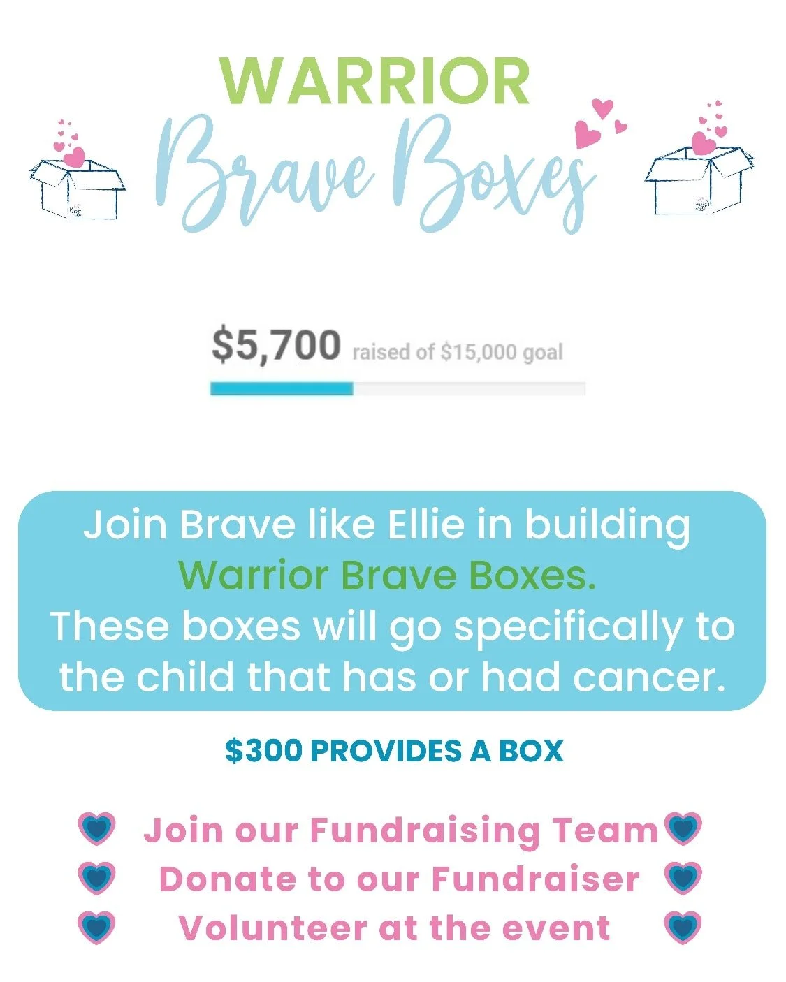 We are excited to share that we have exceeded our first goal of raising $5,000 toward our $15,000 goal to gift Brave Boxes to Brave Warriors!

They are the reason we exist, and it felt only fitting to kick off 2026 by serving them with a Brave Box.

