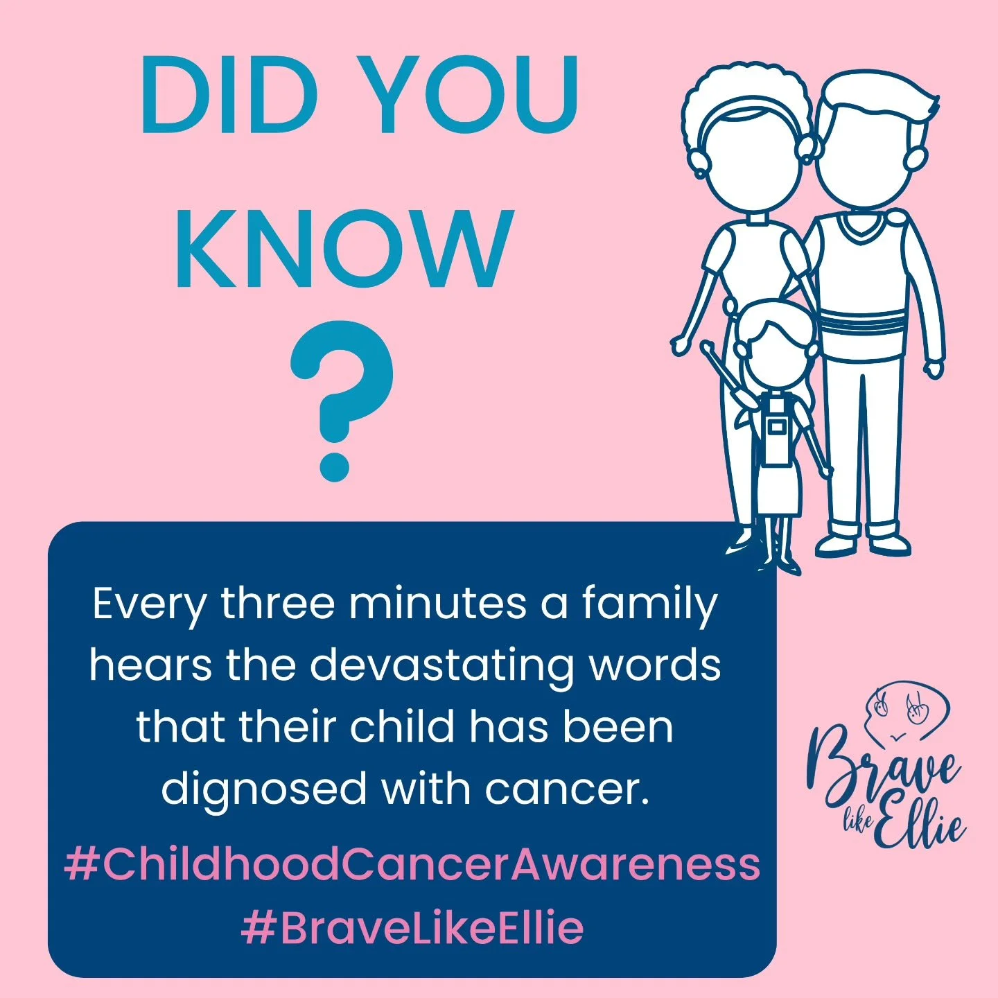 We are just 35 days away from Father&rsquo;s Day, and only 18 days away from our Father&rsquo;s Day Brave Box Building on June 4th! 💙

Can you help us reach our next goal of $10,000 to help fill and ship these boxes for Brave Dads walking through th