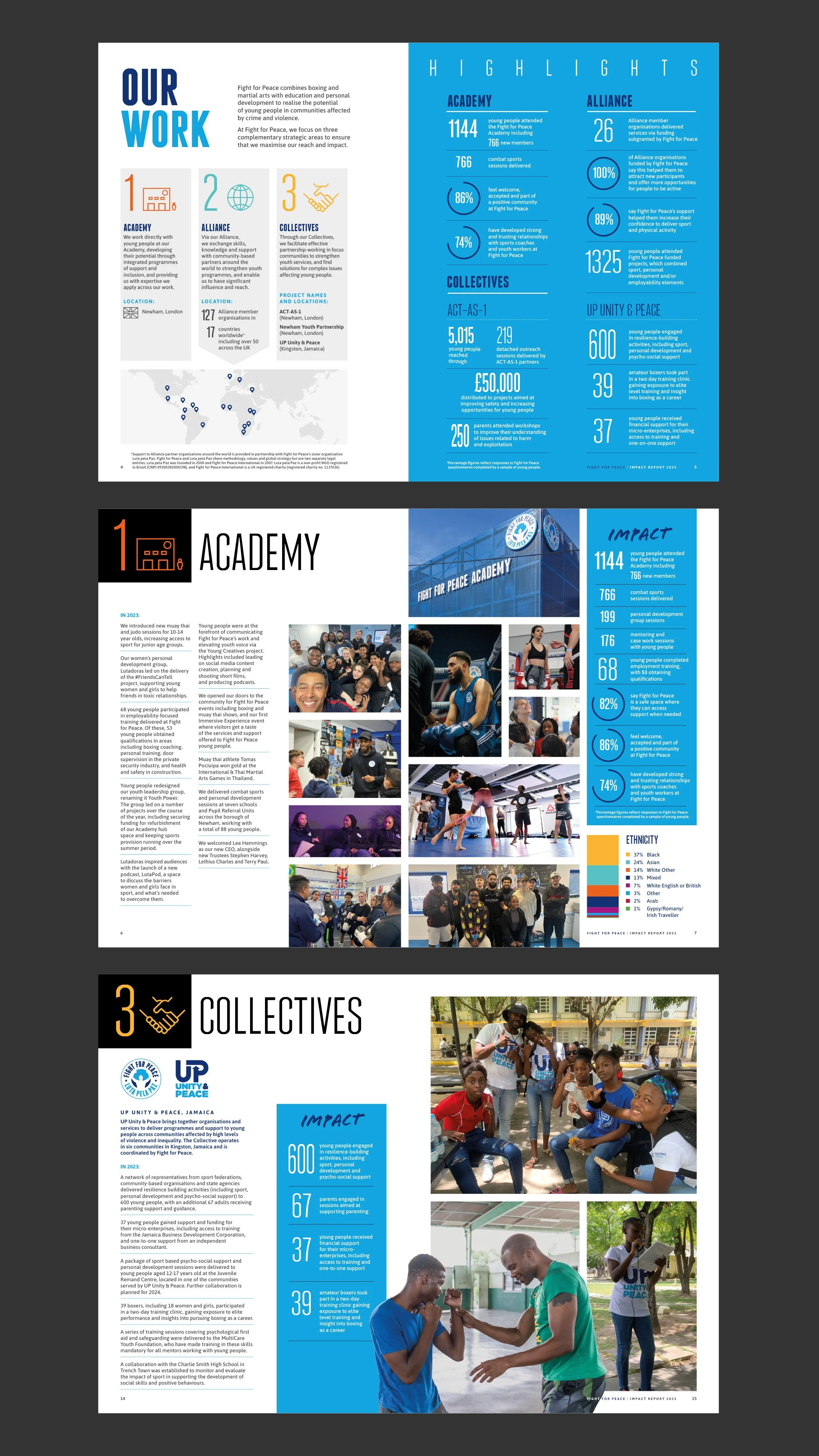Recent work_HIGHLIGHTS_FFP2.jpg