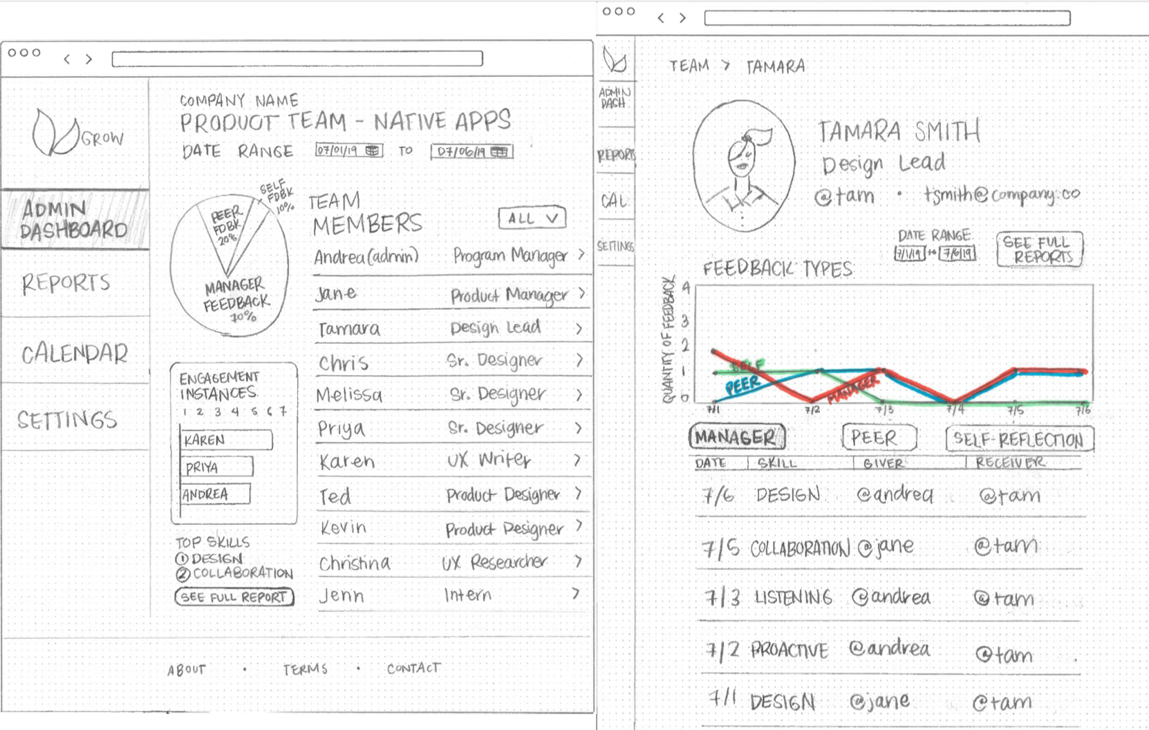 Screen Shot 2019-08-19 at 12.09.39 AM.png