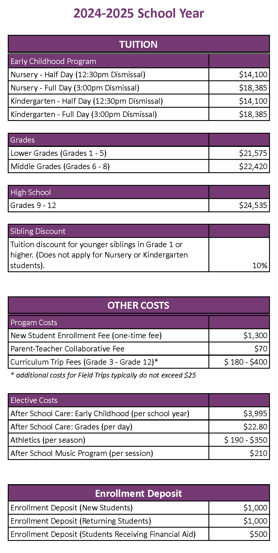 Tuition and Financial Aid — Emerson Waldorf School