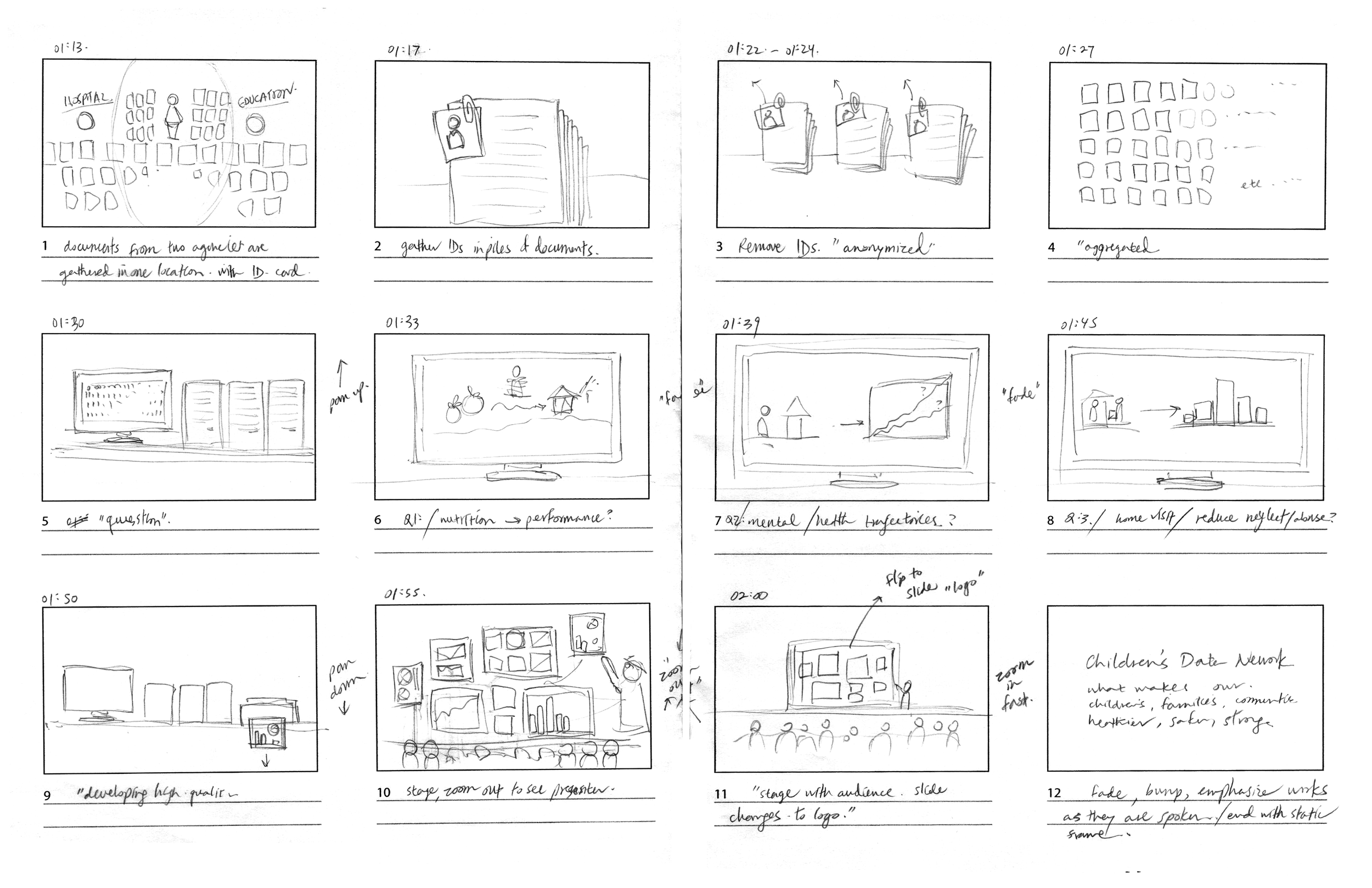 cdn_storyboard_v1_002.png