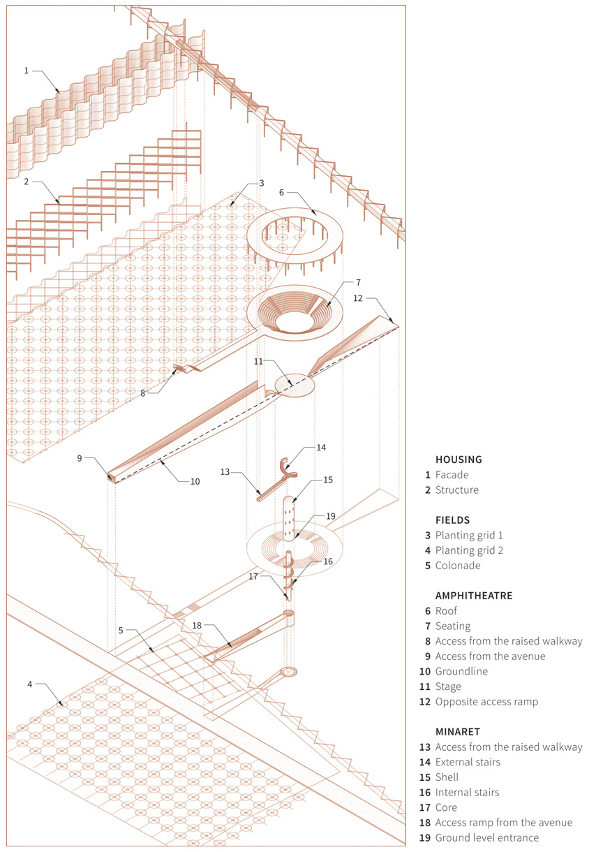 Exploded axonometric, Detail 2; from right to left: the minaret, the amphitheatre, the plantings, the housing