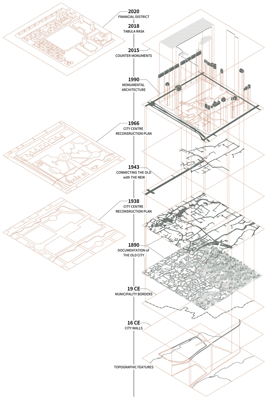 Exploded axonometric of the temporal layers of the site: Realized (right) and proposed (left)