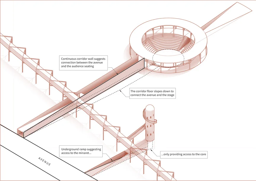 Elements #4-5: The Minaret and The Amphitheatre. An axonometric drawing depicting the false visual cues