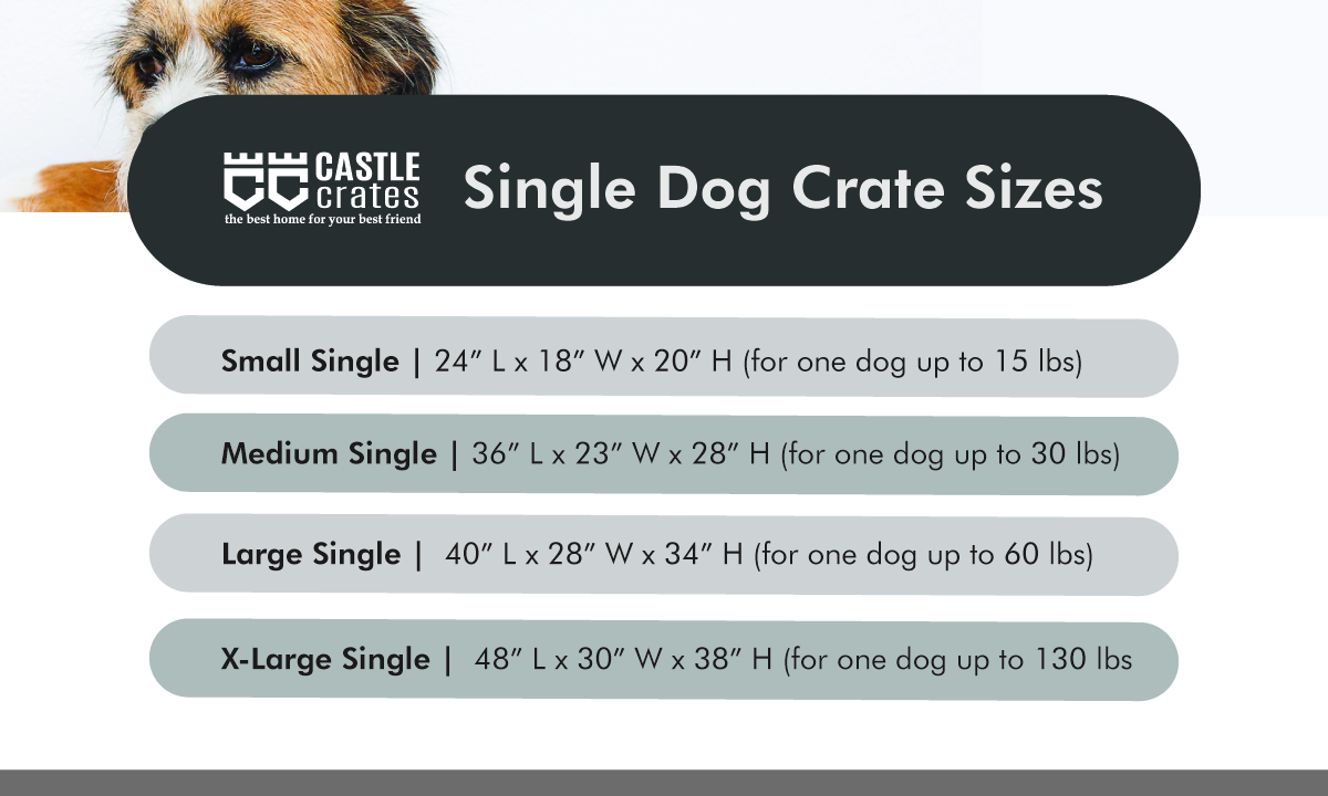 Crate Specifications — Castle Crates