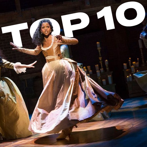 REGTop10.png