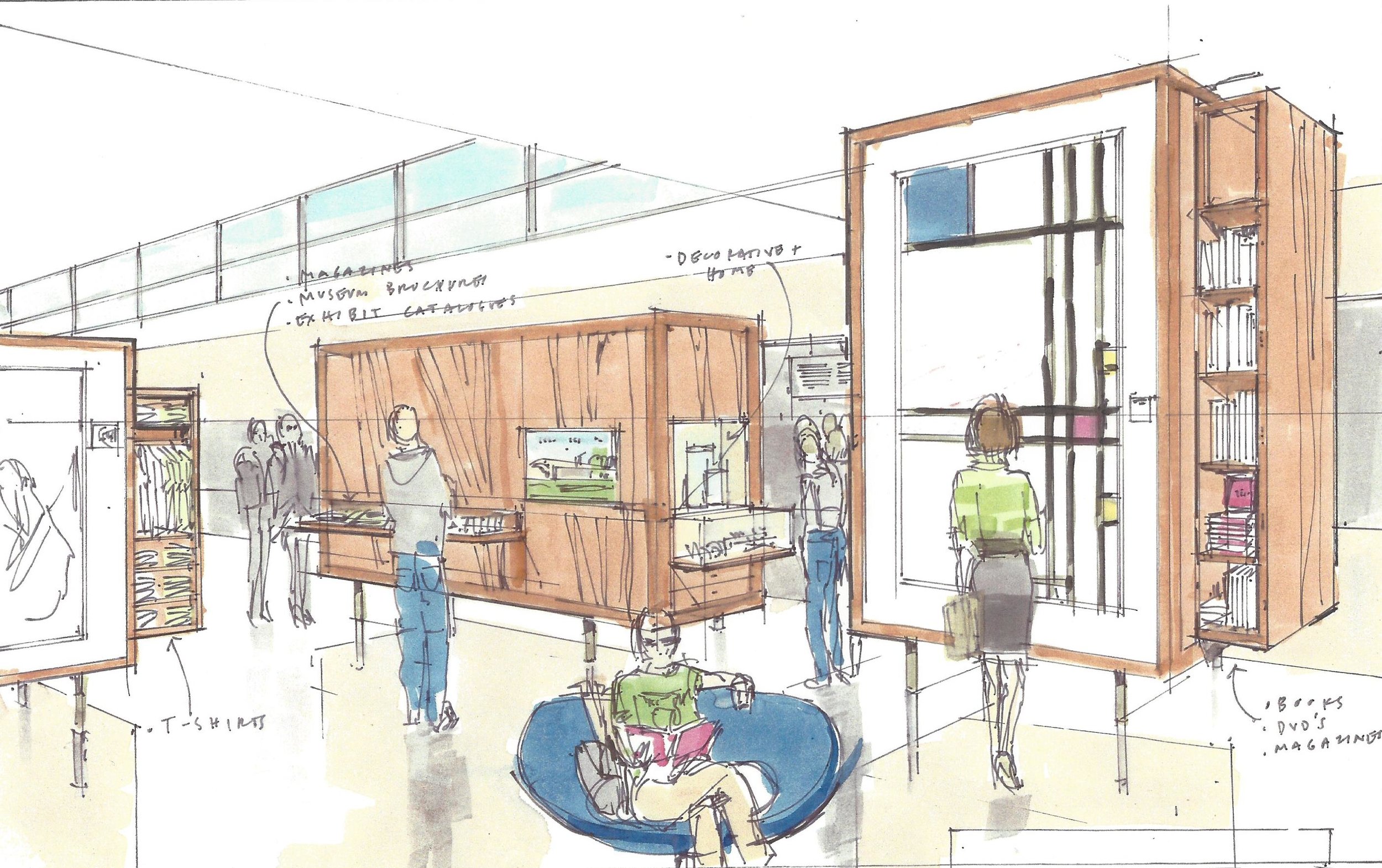 Kimball Museum Airport Concept