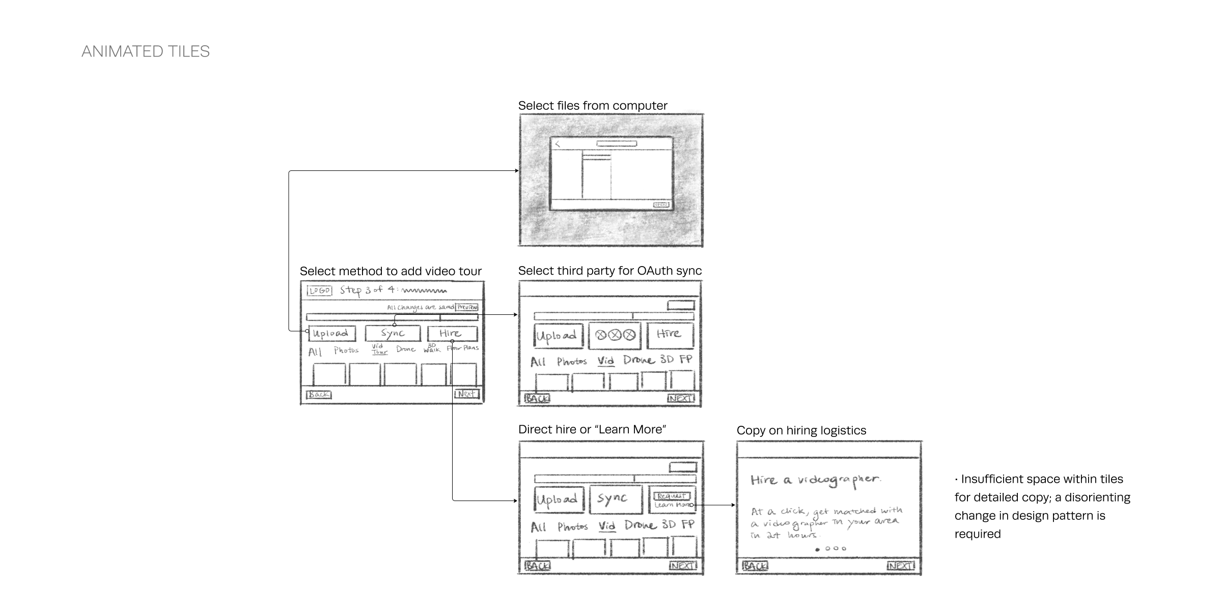 Muze - Animated Tiles Design Pattern.png
