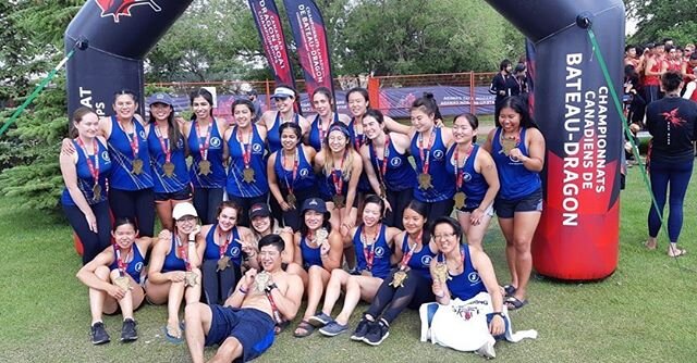 Congratulations to @skuledragonboat on their results at the 2019 Canadian National Dragonboat Championships: 6th
Place in the U24 Mixed Division, 4th in the University and U24 Open Division, and 1st place in the U24 Women&rsquo;s Division
.
.
.
#drag