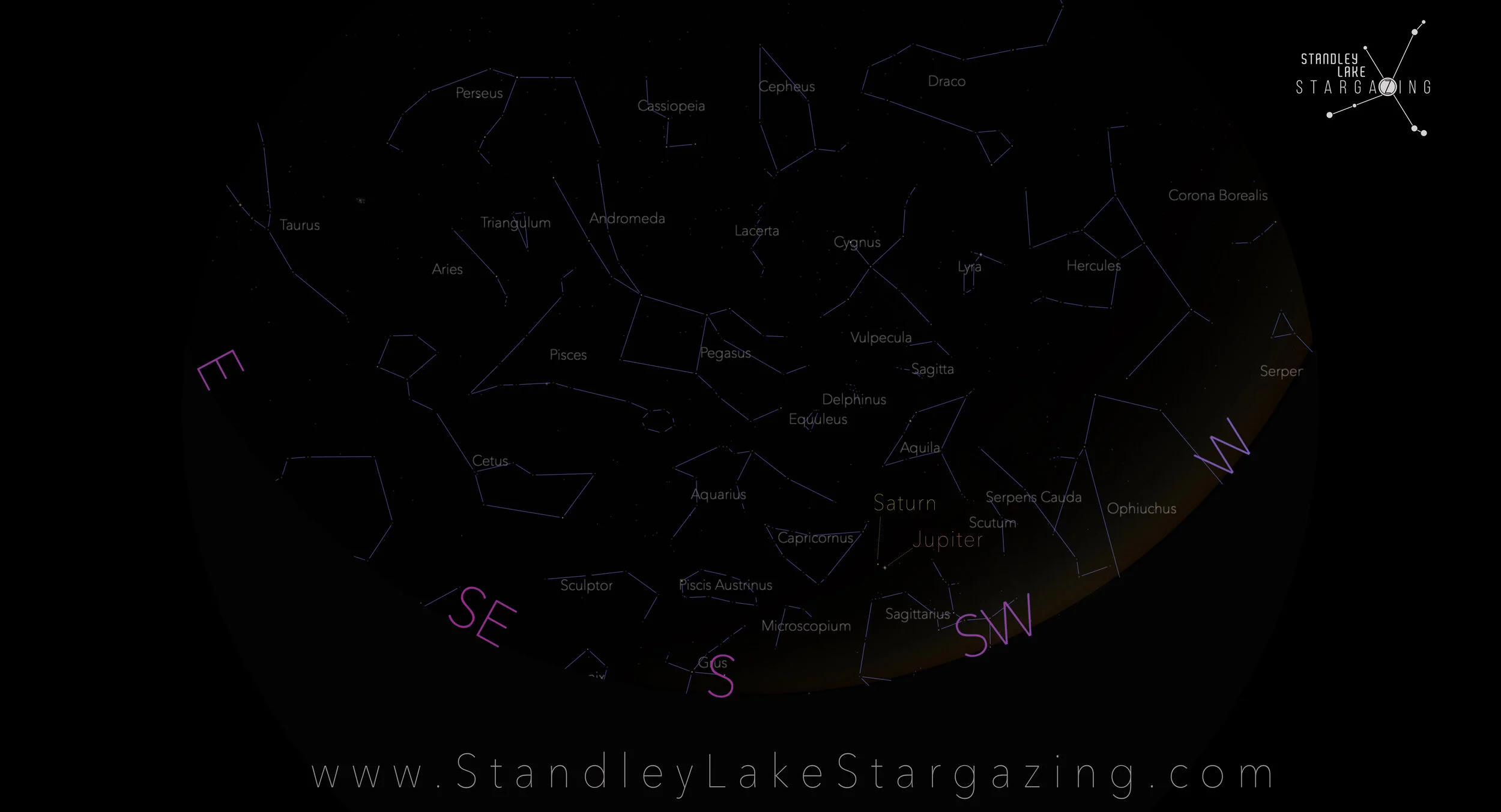 Jupiter and Saturn Closing In