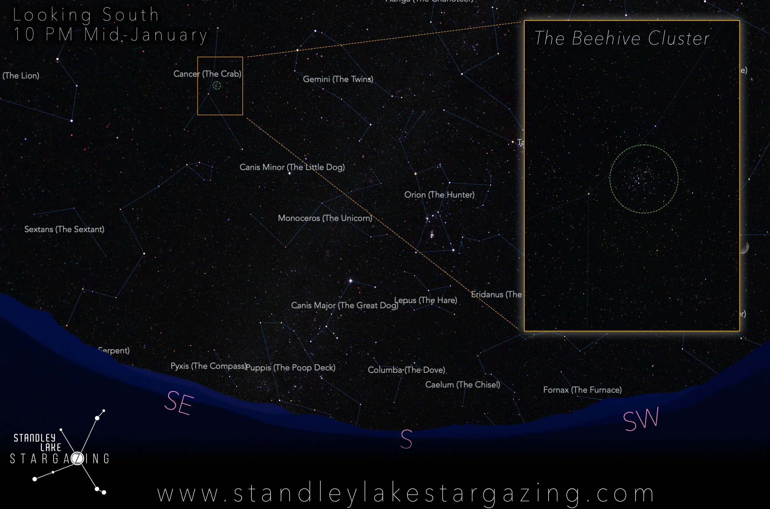 The Beehive Cluster