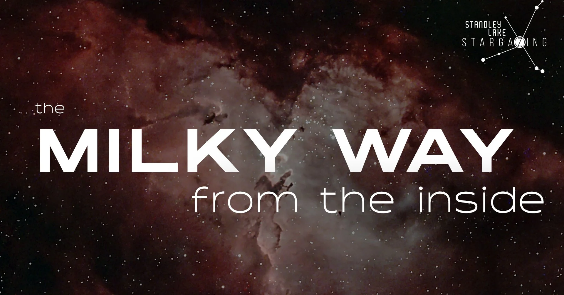 The Milky Way From the Inside
