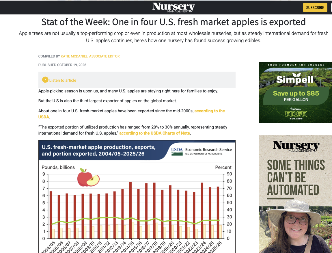 Nursery Management Magazine: Stat of the Week: One in four US fresh market apples is exported