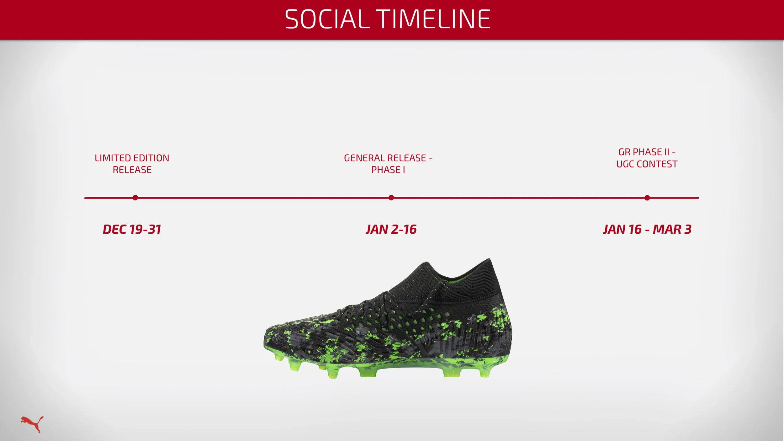 PUMA Presentation 5.jpg