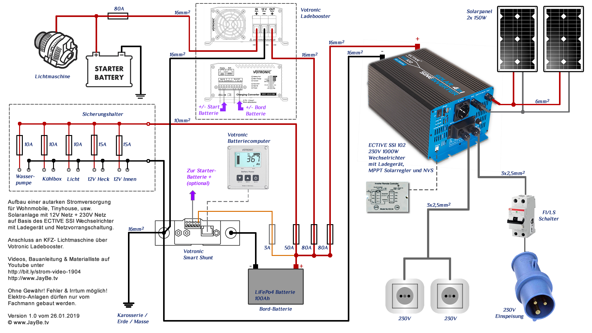 https://images.squarespace-cdn.com/content/v1/5d558e8be5aefa00016dd73c/1587391387465-W3EHNPG1QYSAH6G4JOV8/JayBe-TV-Schaltplan2019-autarke-Stromversorgung-Seite2.png