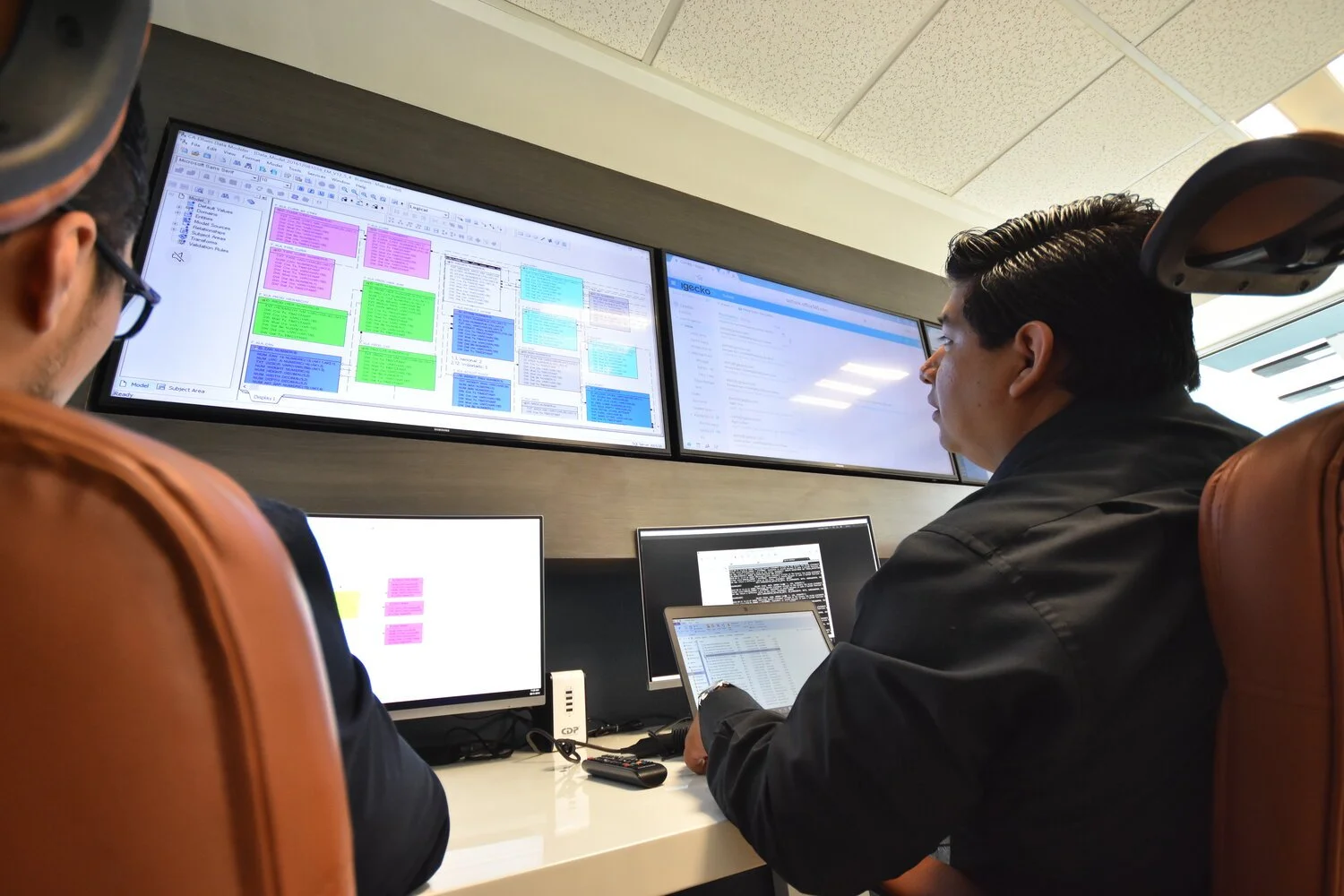 Proven Reliability Across Core Business Functions with Oracle and Symmetry Resource Group