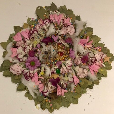 Prayers to Pachamama, Mother Earth