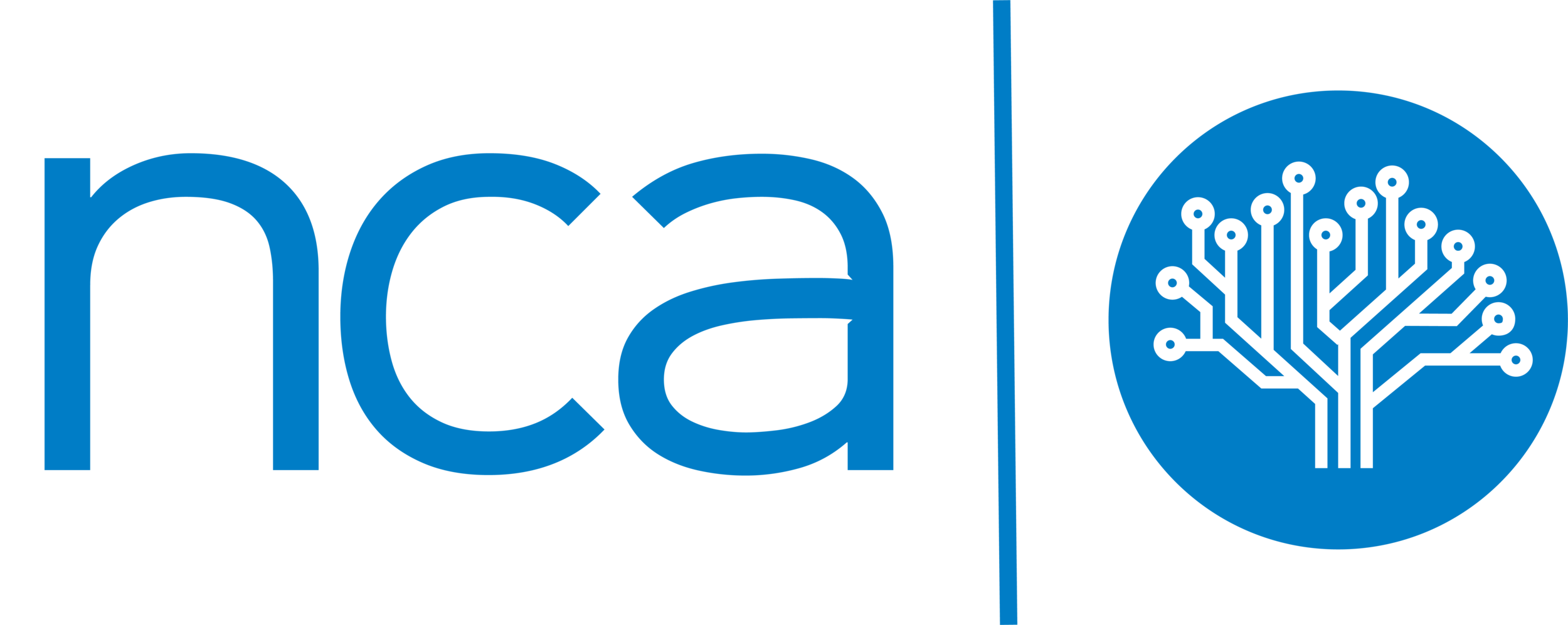 nca