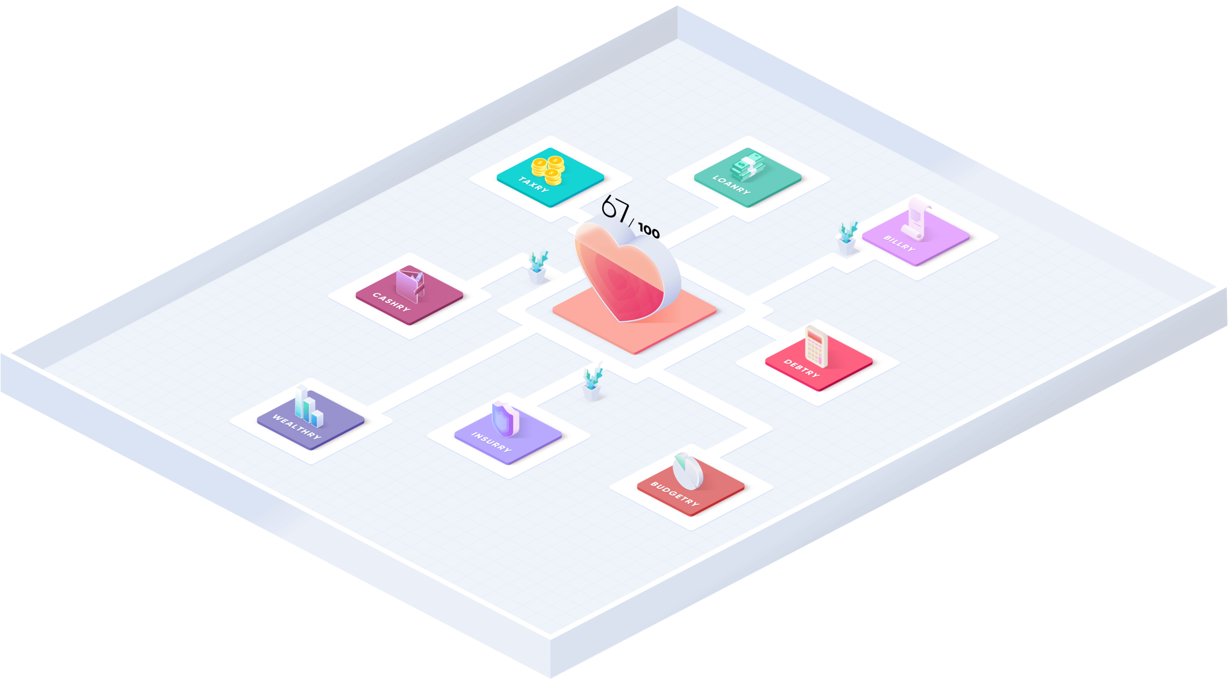 Credit scores — Creditry