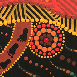 Reconciliation Action Plans