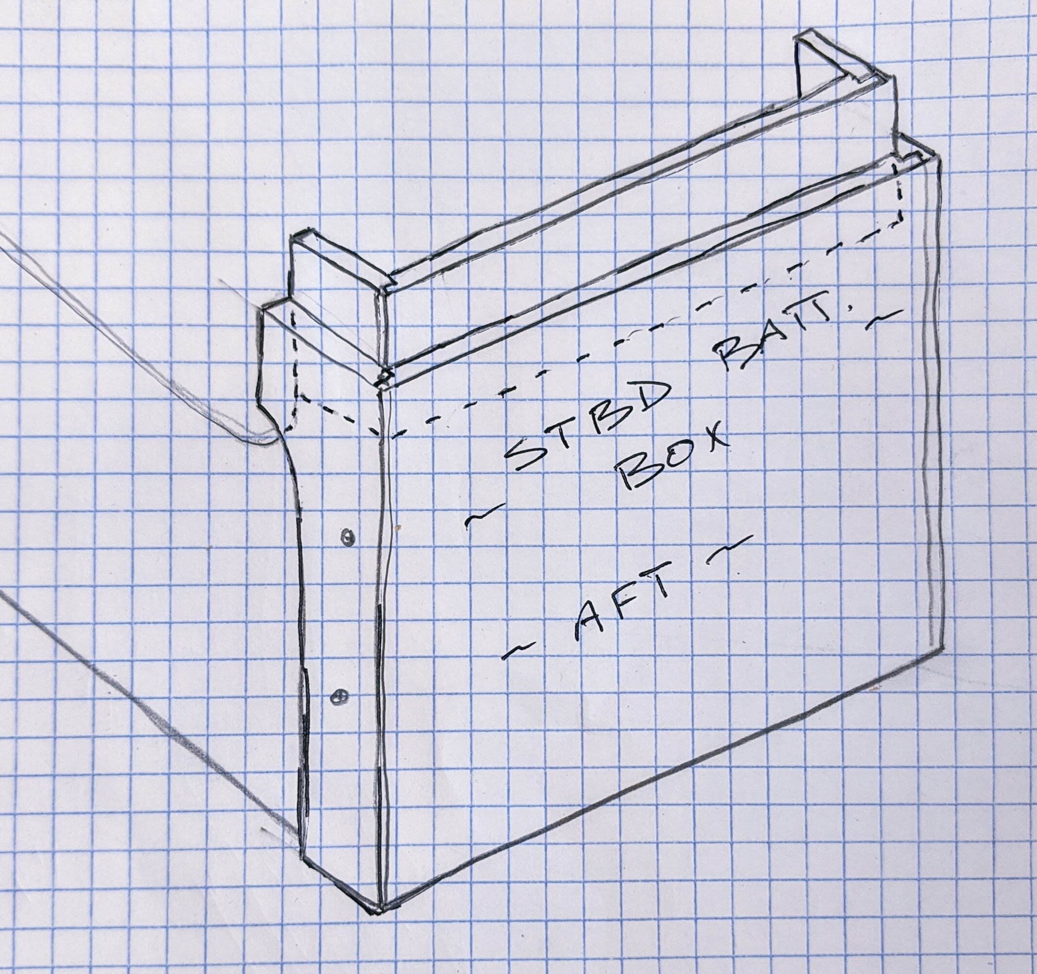 Batt box design.jpg
