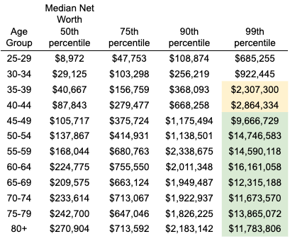 Medicare Total to that stop otherwise currency get