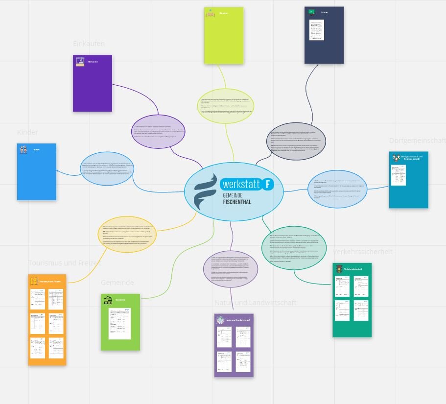 Reminder: Wir wollen eure Ideen! 