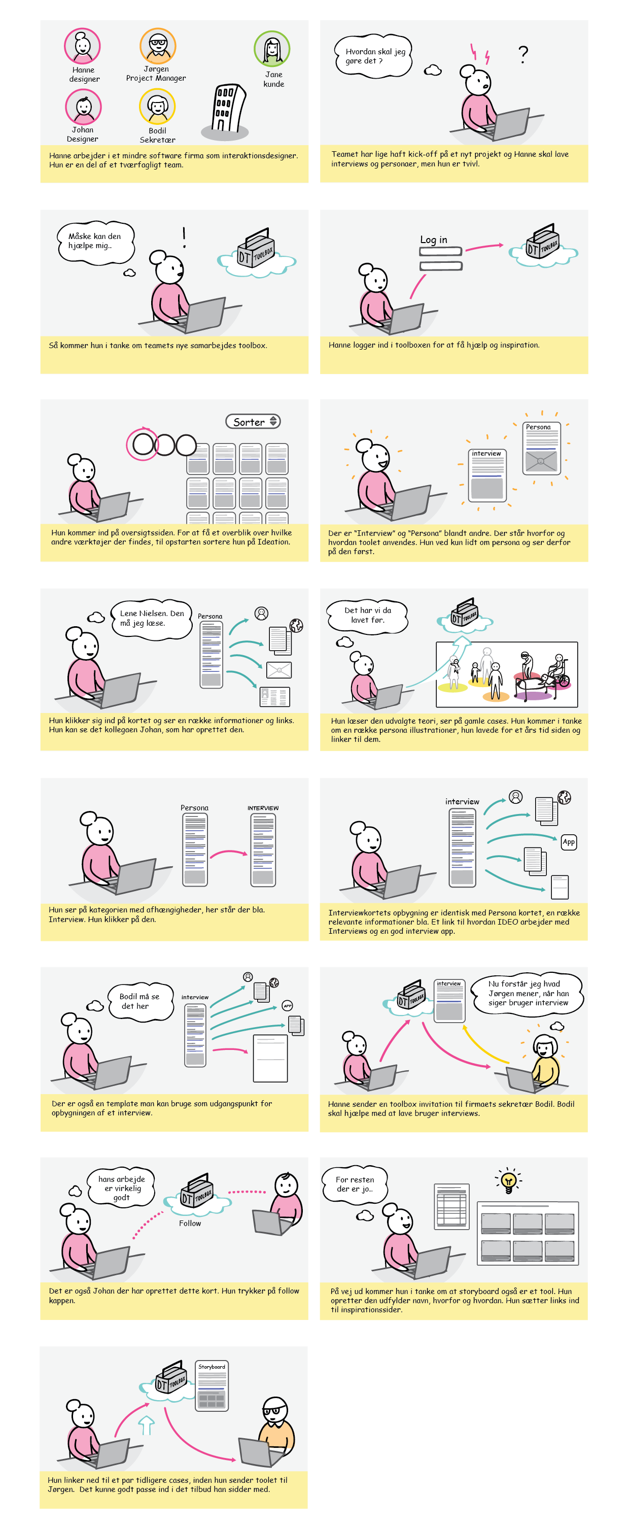 Story-board-web-01.png