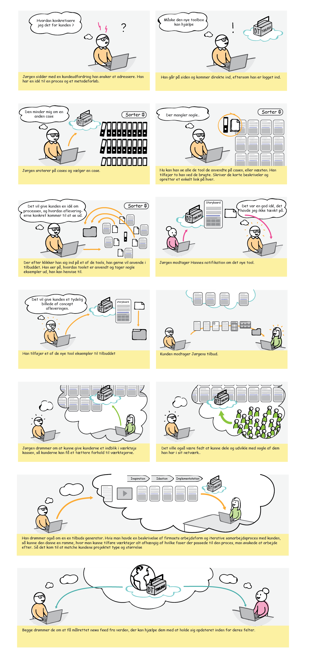 Story-board-web_02-DT.png