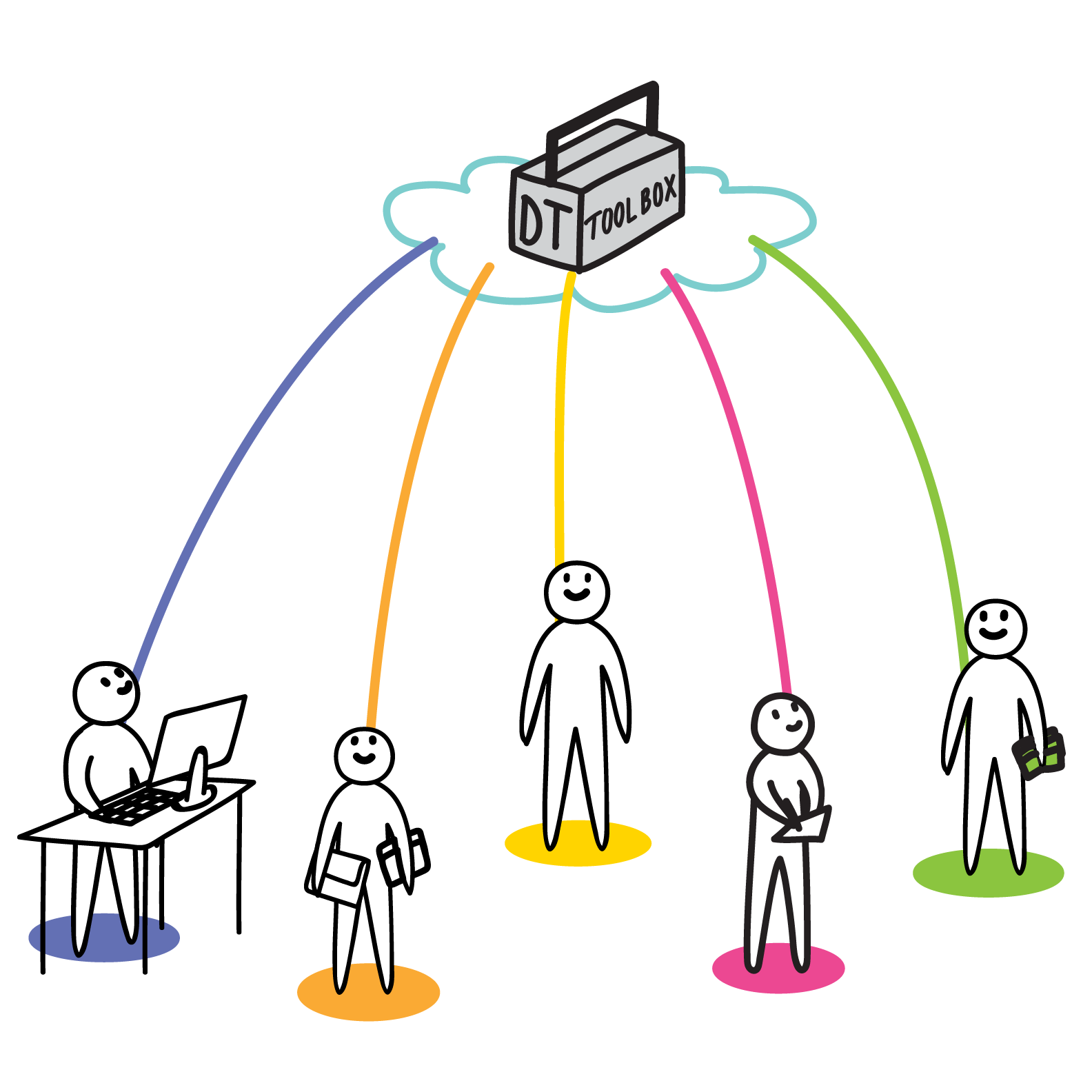 Front-p_04-06-DT-toolbox.png