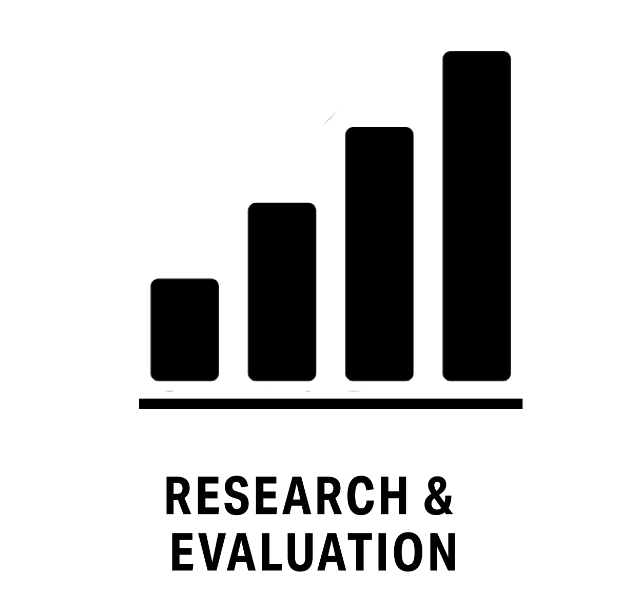 Research &amp; Evaluation