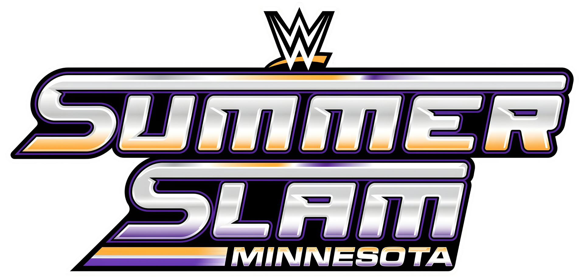 A Handy Guide To: WWE Summerslam 2026