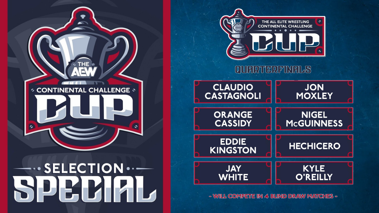 AEW Confirms Next Round in Continental Cup