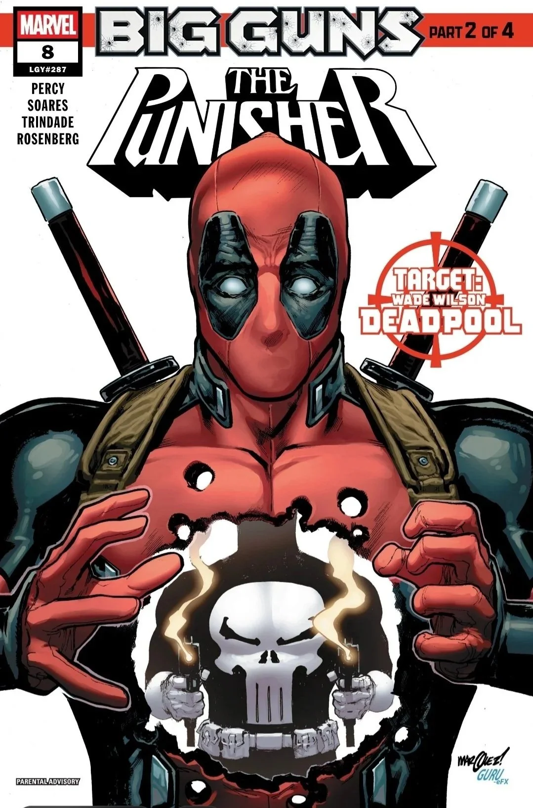 Review: Punisher #8: Big Guns, Bigger Problems