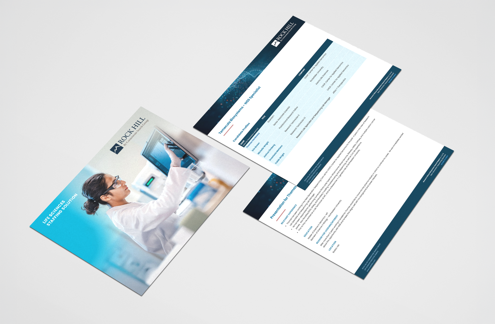 Rock Hill Candidate Report