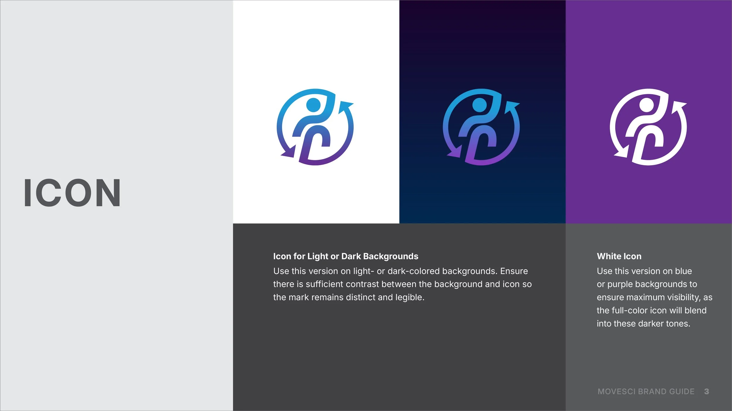 MoveSci Brand Guide - Icon