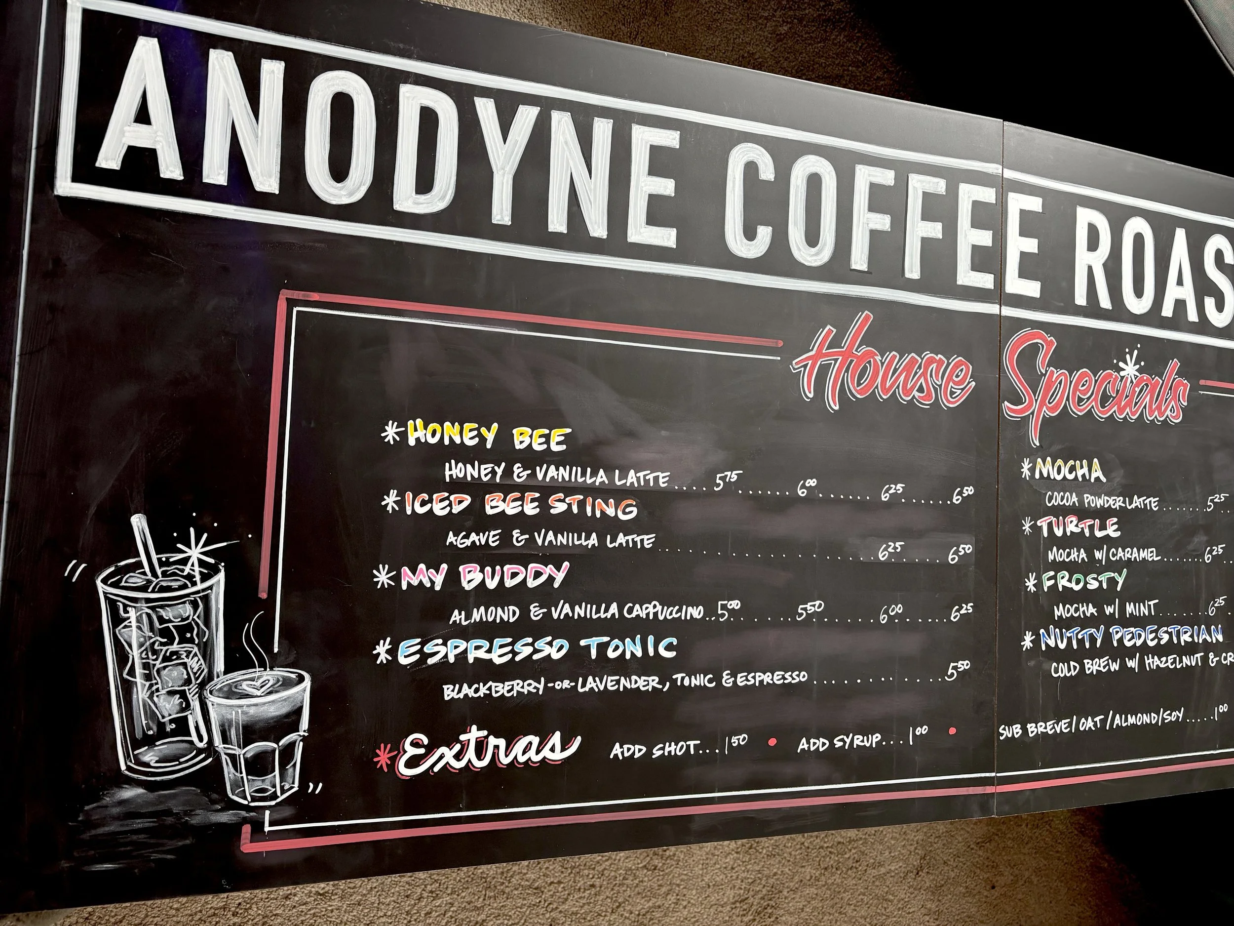 Coffee Menu