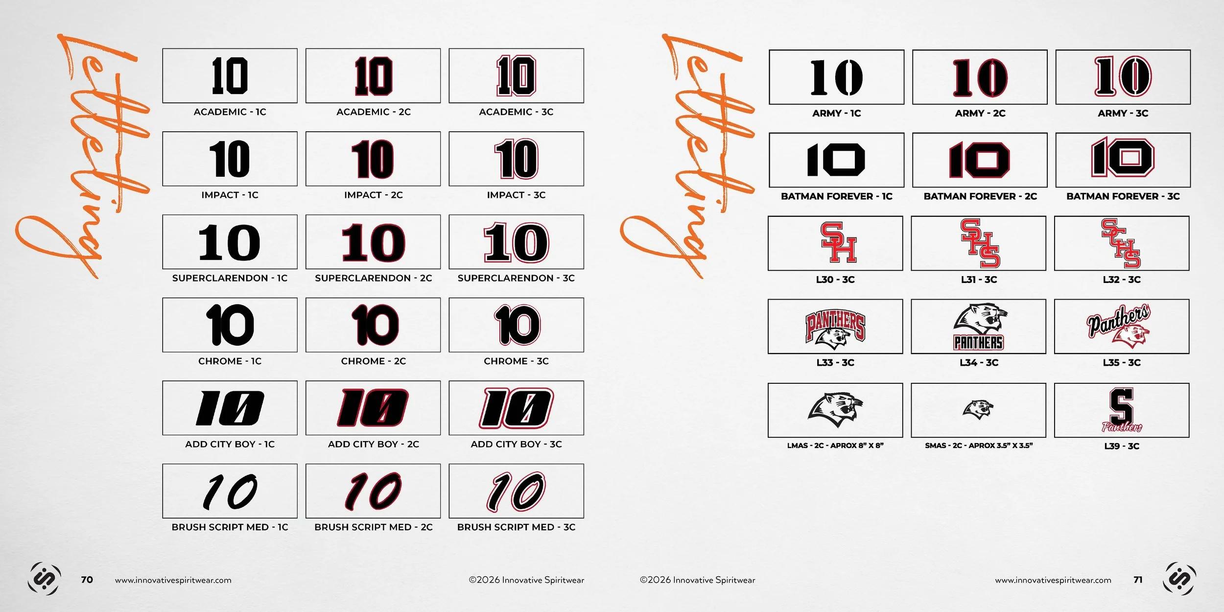 IS-2026-LOOKBOOK-PRACTICEWEAR_Page_36.jpg