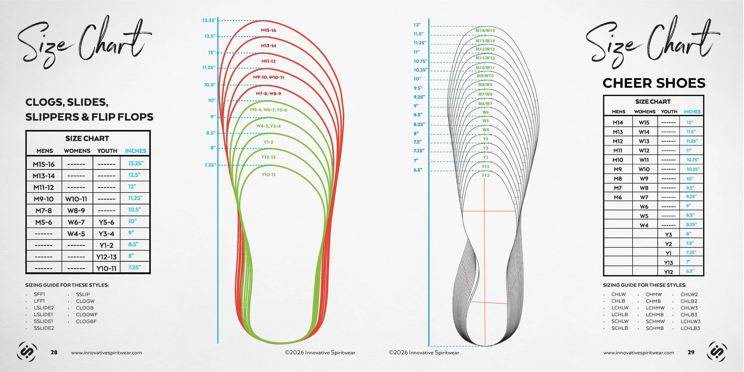 IS-2026-LOOKBOOK-FOOTWEAR_Page_15.jpg