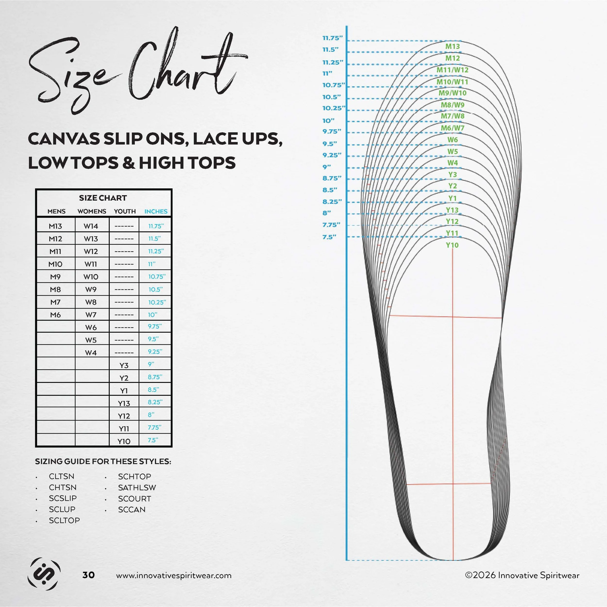 IS-2026-LOOKBOOK-FOOTWEAR_Page_16.jpg