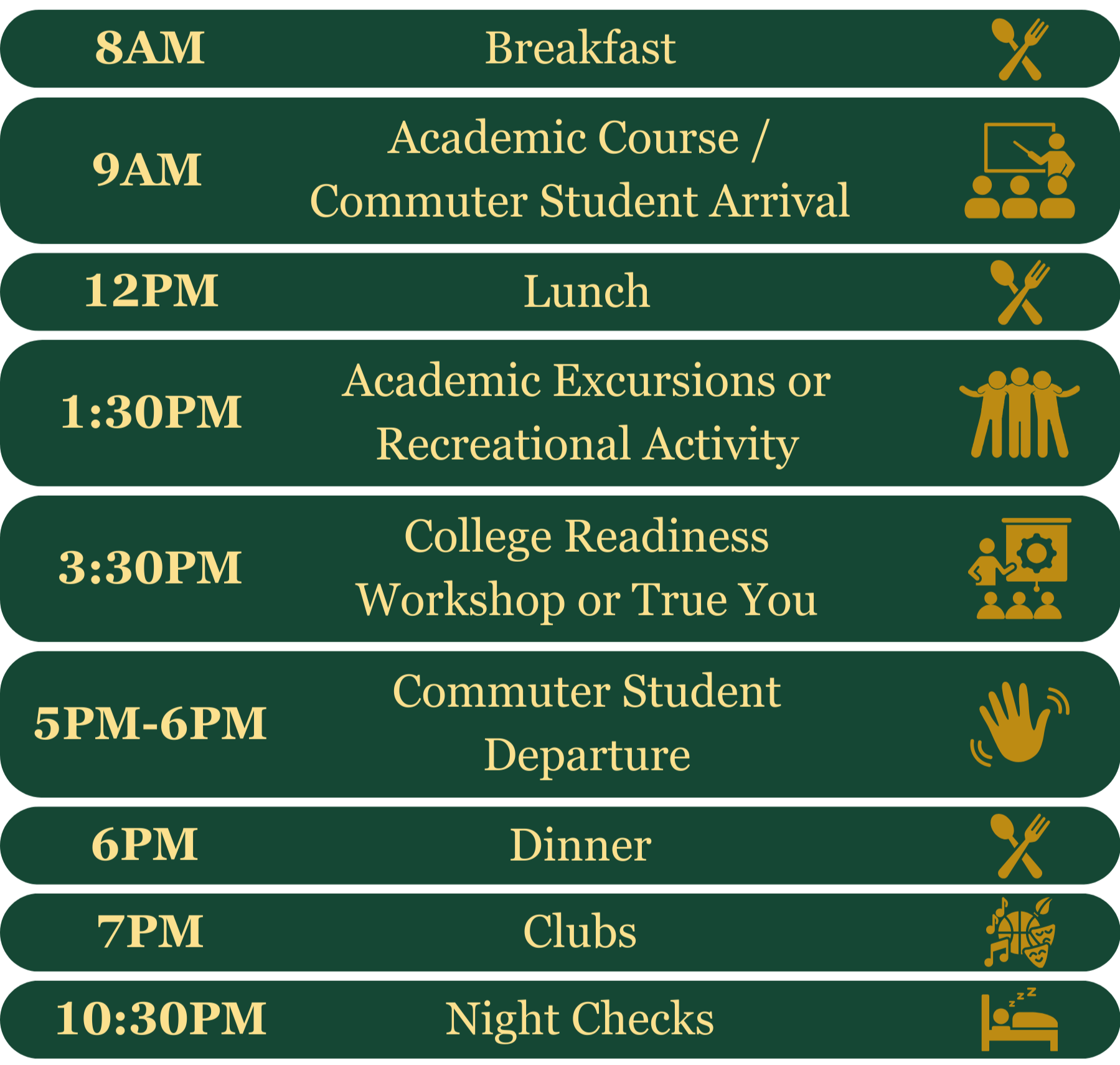 A Day In The Life Of — Cal Poly Extended Education In Partnership with ...