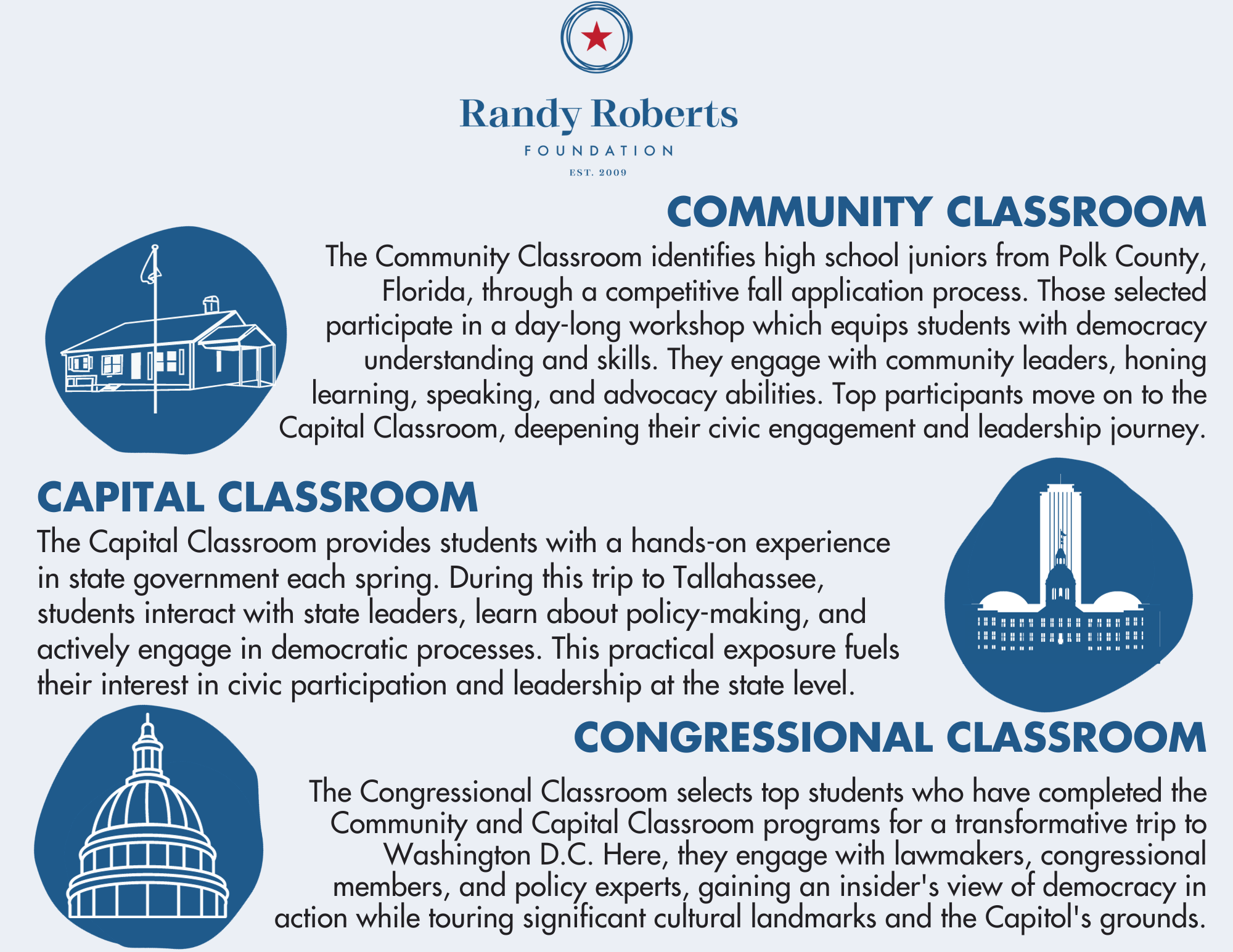 Civic Scholars — Randy Roberts Foundation