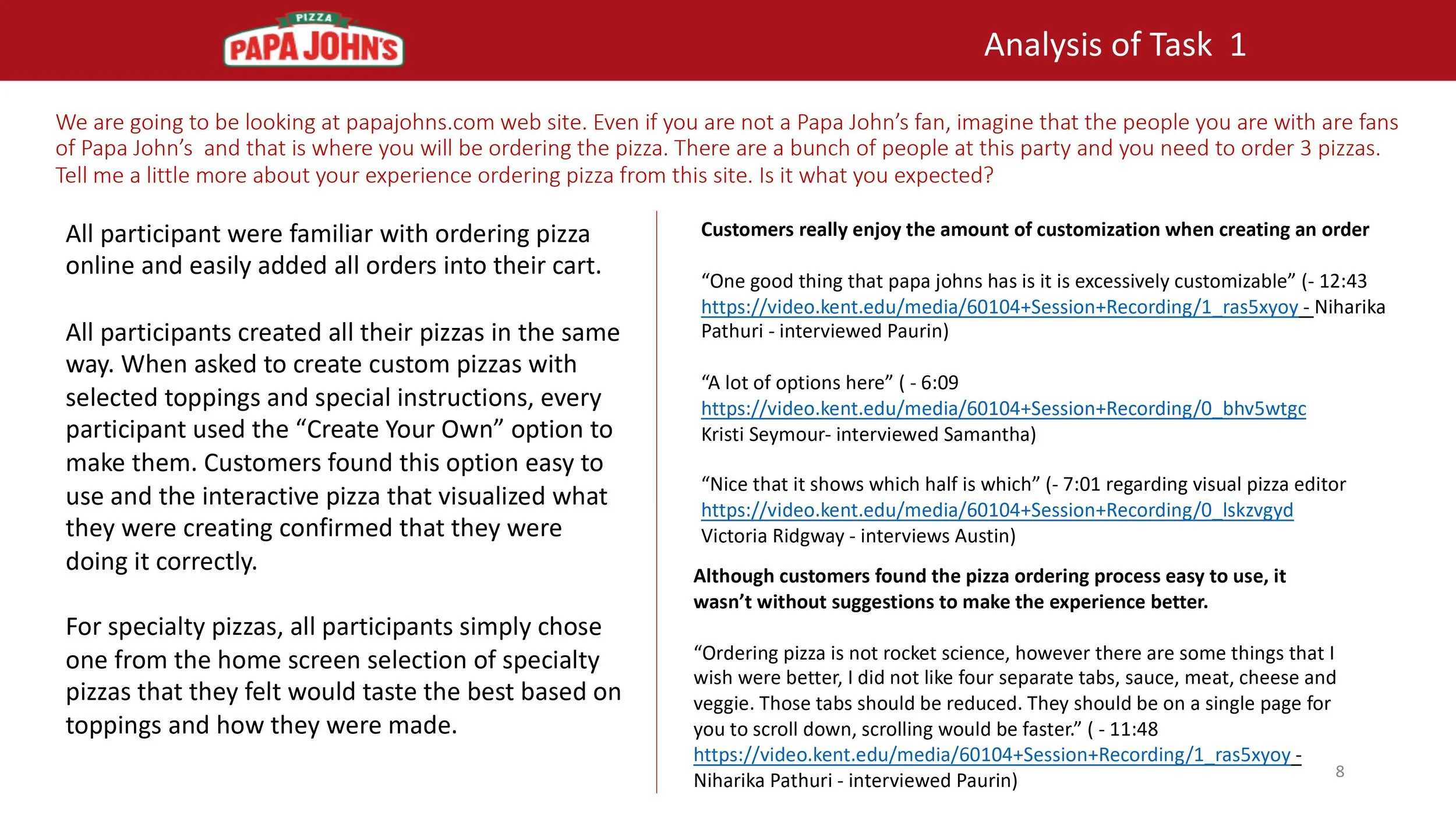 Case analysis papa john's pizza group 1_final draft