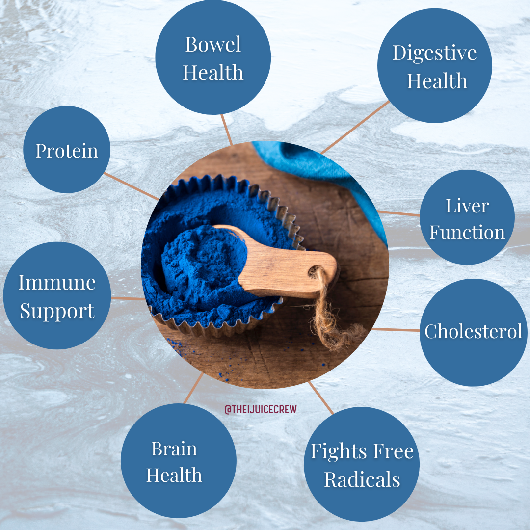 Blog IJuice Blog ijuice