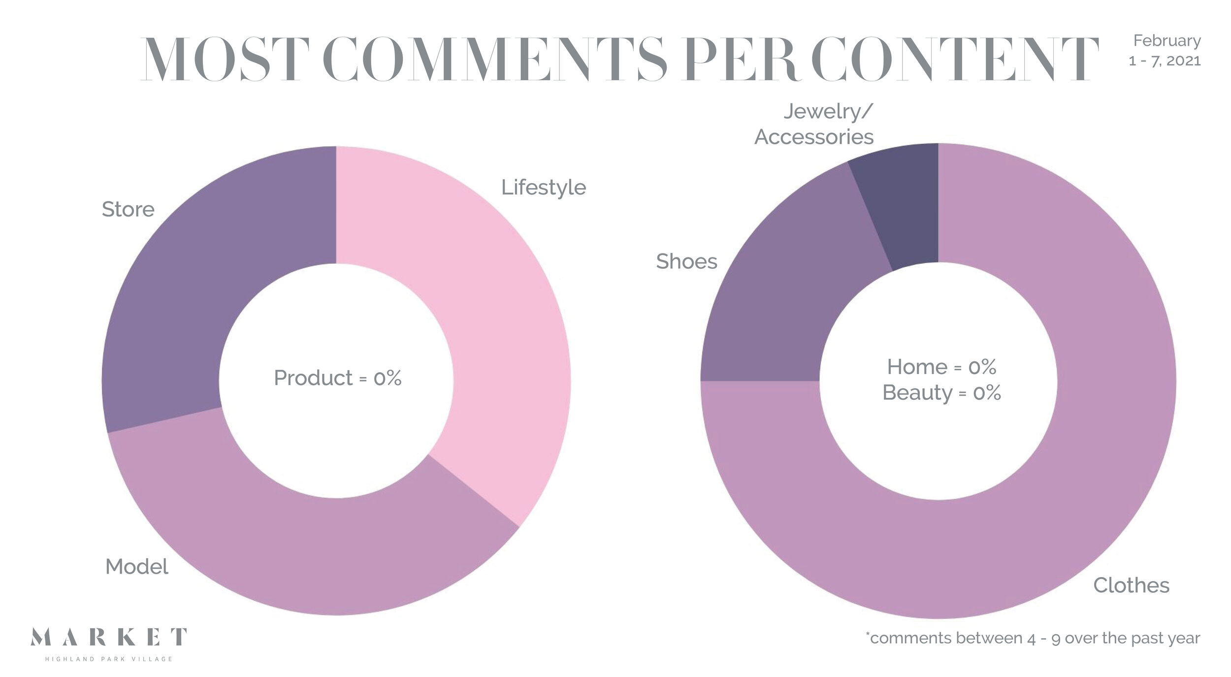 INSTAGRAM AUDIT AND STRATEGY5.jpg