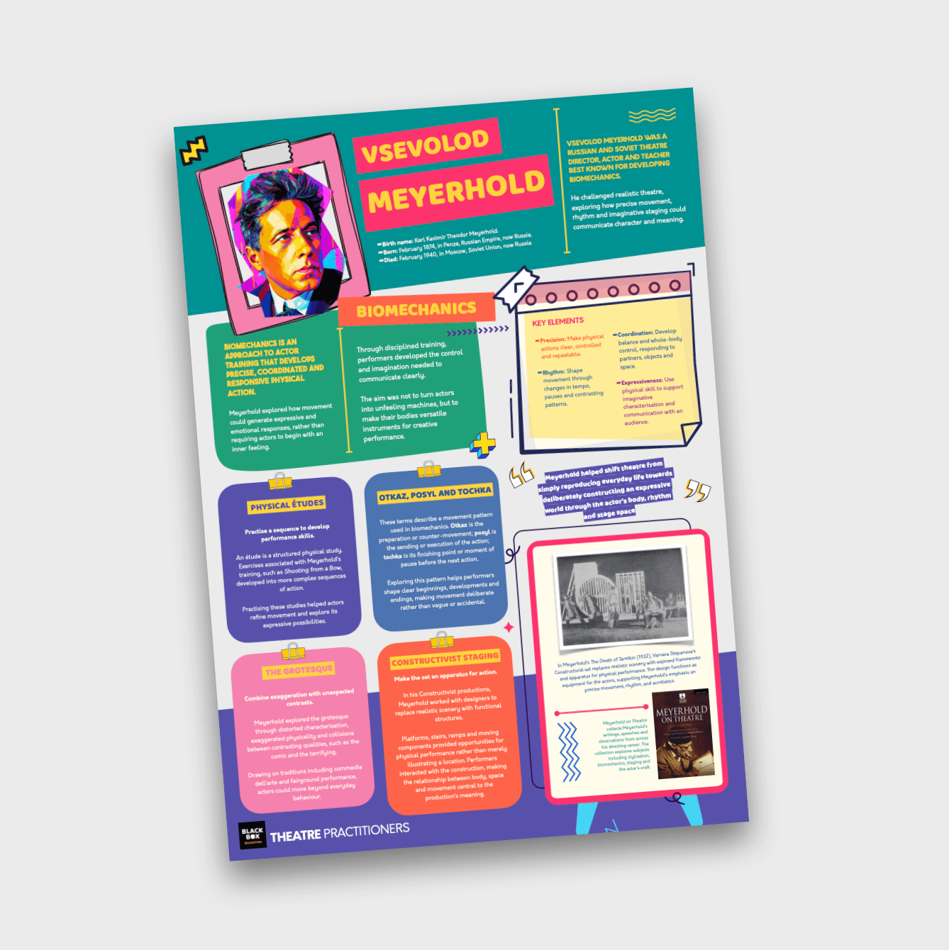 VSEVOLOD MEYERHOLD - THEATRE PRACTITIONER - POSTER SET - BLACK BOX EDUCATION.png